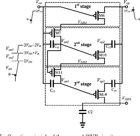 Figure 1 From Design Techniques For A Low Voltage VCO With Wide Tuning