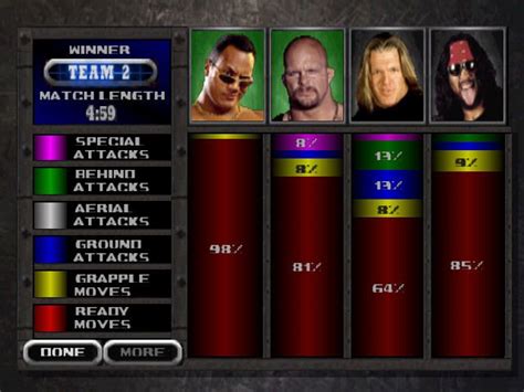 Screenshot Of Wwf Attitude Nintendo Mobygames