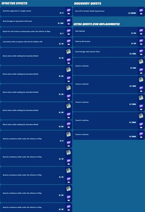 Fnassist On Twitter Fortnite Ch4 S1 Week 5 Quests Effective