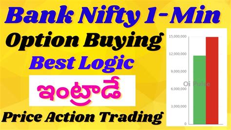 Bank Nifty Intraday Option Buying Trade With Price Action How To Trade