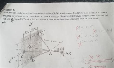 Solved Problem 2 The Turnbuckle Is Tightened Until The Chegg