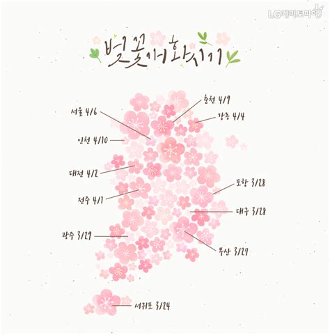 2018 벚꽃 개화시기 전국 벚꽃명소로 알아보는 벚꽃축제