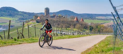 Bikeparks Italien