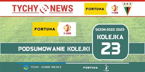 Podsumowanie 23 Kolejki Fortuna 1 Ligi Tychy News