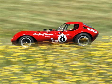 FAB WHEELS DIGEST (F.W.D.): Chevrolet Cheetah (1963-64)