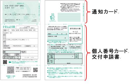 マイナンバーカード（個人番号カード）について／朝日町ホームページ トップページ