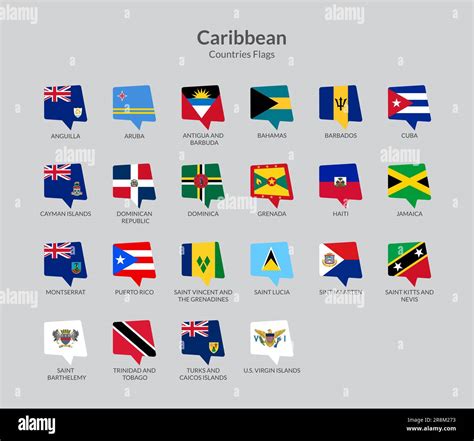 Caribbean Countries And Capitals