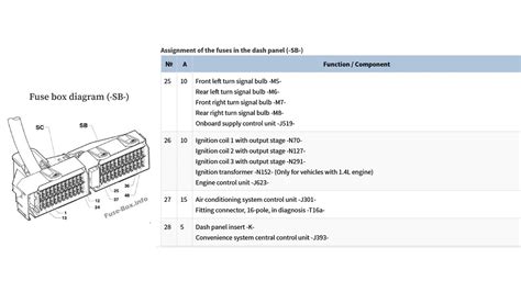 Fuse Layout Volkswagen Fox 2004 Youtube