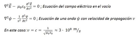 Practica Ciencia Como Derivar La Ecuaci N De Ondas Electromagn Ticas