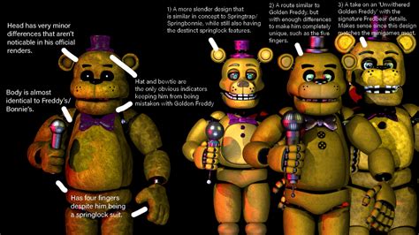 Fredbear Redesign Rfivenightsatfreddys