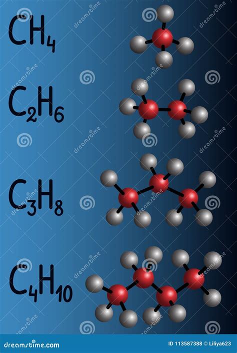 Chemical Formula and Molecule Model Methane CH4, Ethane C2H4, P Stock ...