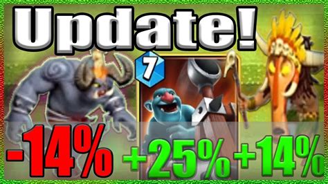 Castle Crush New Update Unchained Demon Nerf Youtube