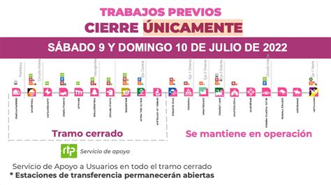 Inician Obras En L Nea Del Metro Presidente Infrastructure