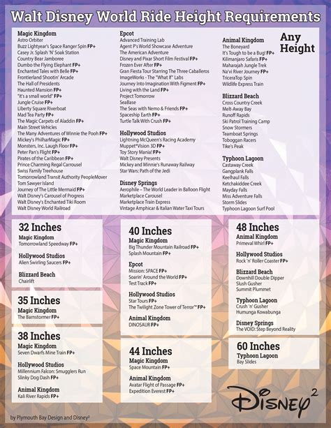 Disney Ride Height Chart Jo Garrett