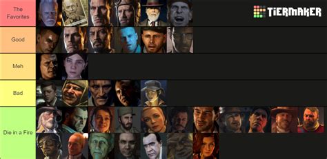 Treyarch Zombies Characters Tier List Community Rankings Tiermaker