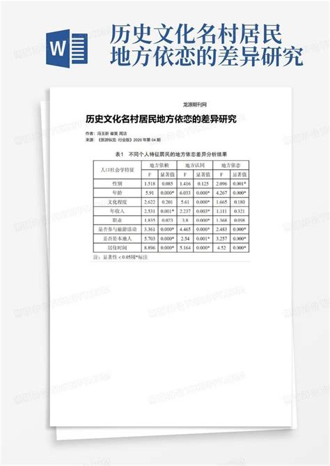 历史文化名村居民地方依恋的差异研究 Word模板下载编号qazvxxek熊猫办公