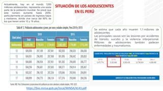 Adolescencia Etapas Principales Problemas Ppt