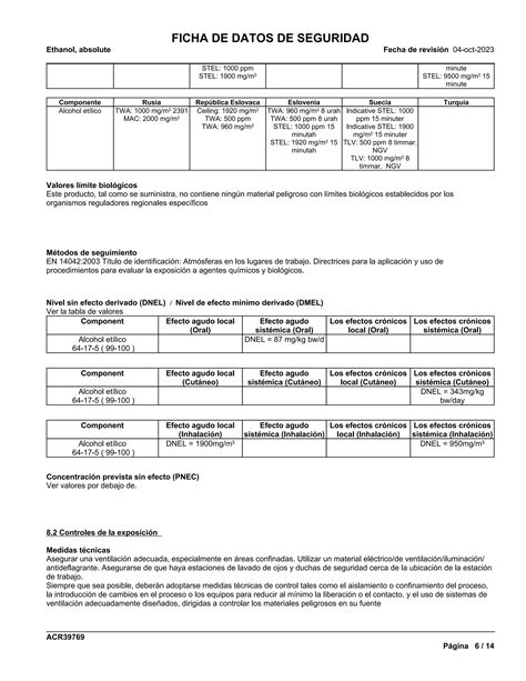 Ficha De Datos De Seguridad Msds Ethanol Alcohol Et Lico Pdf