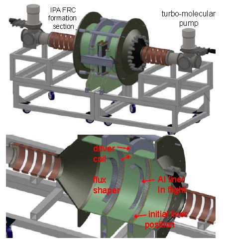 The Fusion Driven Rocket: Nuclear Propulsion through Direct Conversion of Fusion Energy ...