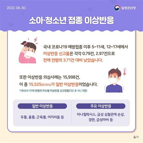 대한민국 질병관리청 On Twitter 고위험군 소아·청소년의 중증·사망 예방을 위해예방접종에 적극 동참해 주세요 코로나