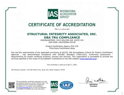 examples  accreditation  certification  nicholas gonzales blog