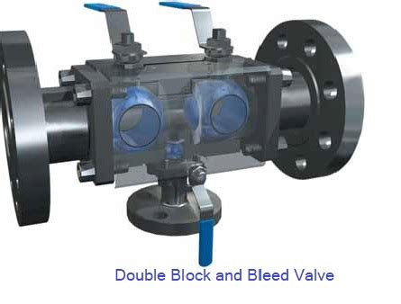 Double Block And Bleed Valve Thepiping