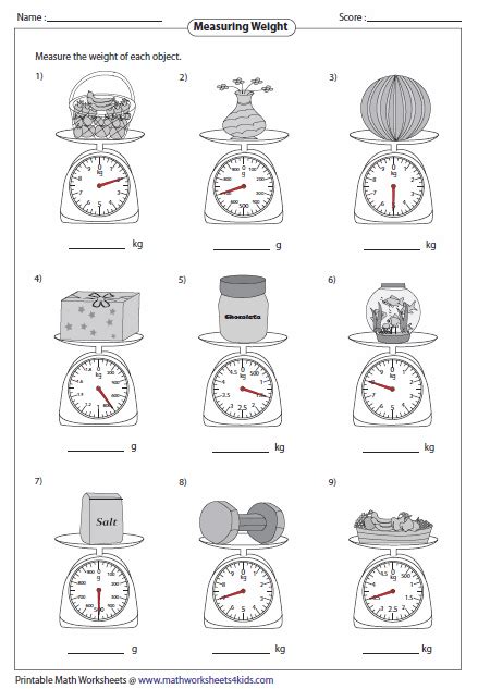 How To Read A Manual Weight Scale