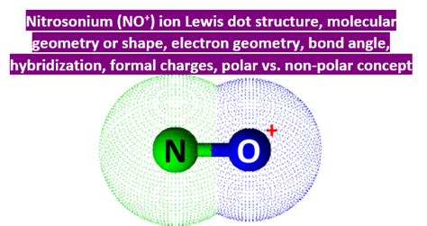 NO+ lewis structure, molecular geometry, bond angle, hybridization