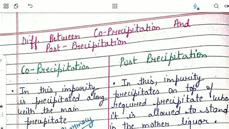 Difference Between Co Precipitation And Post Precipitation Gravimetry