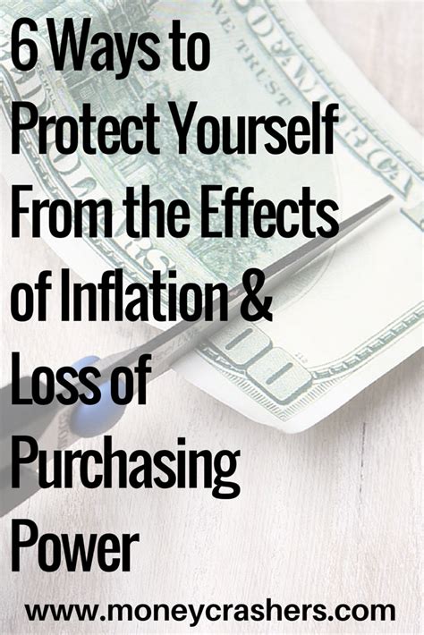 7 Effects Of Inflation And How To Protect Yourself From The Consequences