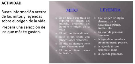 Mitos Y Leyendas Sobre El Origen De La Vida Para Trabajo De Evolucion