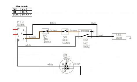 Mower Pto Switch Wiring Diagram Muncie Pto Switch Wiring Dia