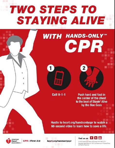 Cpr Saves Lives Cpr Training Cpr Poster Staying Alive