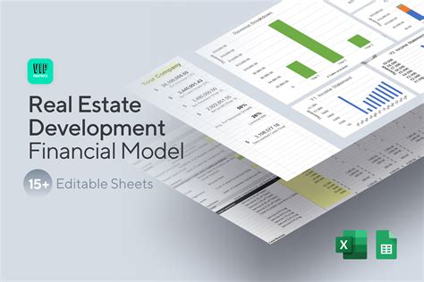 Commercial Real Estate Financial Model Template