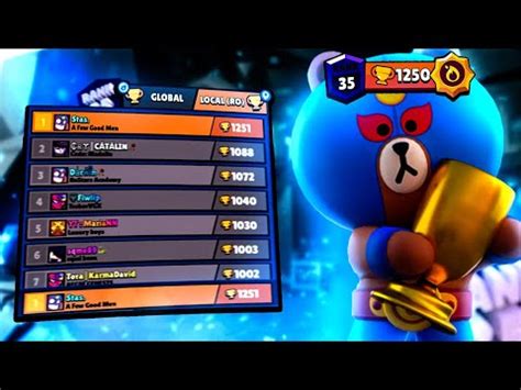 Cel Mai Bun Brawler Din Joc Rank El Primo Trofee Brawl