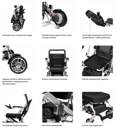 Кресло-коляска с электроприводом Ortonica Pulse 650 купить в «Мед ...