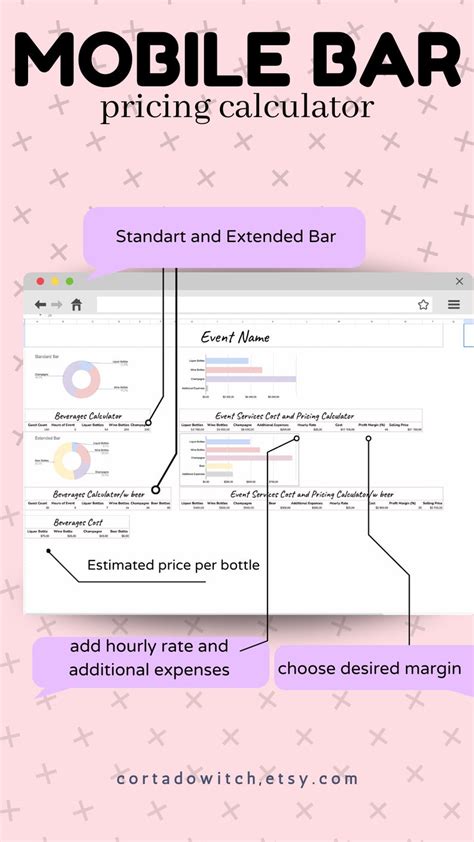 Mobile Bar Pricing Calculator Alcohol For Wedding Calculator Mobile Bartender Beverage