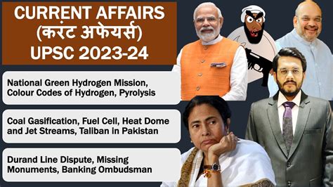 Everything About Green Hydrogen Current Affairs Ias Ips Upsc Youtube