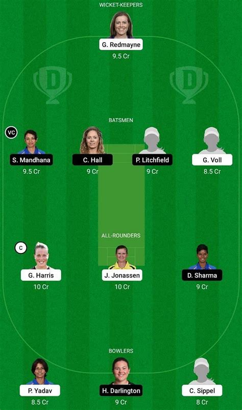 Bh W Vs St W Dream Prediction Fantasy Cricket Tips Today S Playing