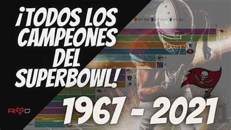 TODOS LOS EQUIPOS CAMPEONES DE LA NFL Ganadores Super Bowl 1967 2021