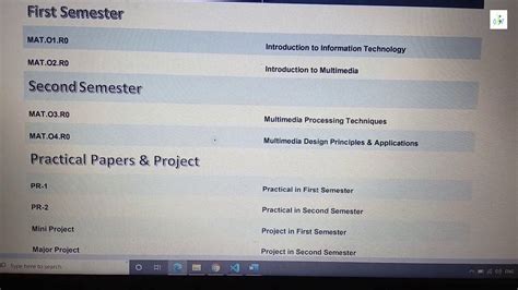 Introduction To Nielit Computer Courses Part Mat O Level