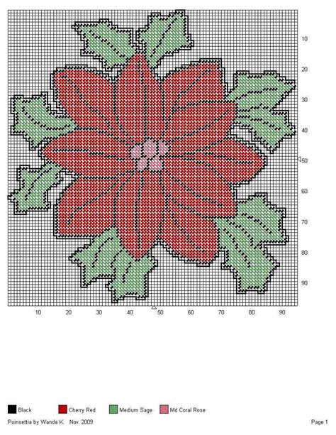 Free Printable Plastic Canvas Christmas Patterns