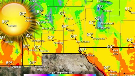 El Paso temperatures expected to reach above average may break records