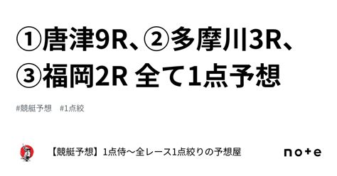 ⚔️①唐津9r、②多摩川3r、③福岡2r ⚔️全て1点予想⚔️｜【競艇予想】1点侍～全レース1点絞りの予想屋