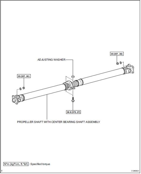 Toyota Rav Xa Service Manual Propeller Shaft Assembly