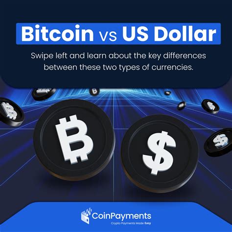 Bitcoin Vs Us Dollar Coinpayments By Coinpayments Issuu