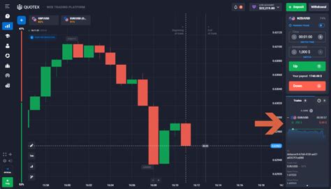 Cómo Descargar Quotex Para Pc Guía Para Comerciantes 2023