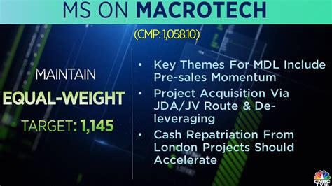 CNBCTV18Market MS Gives Overweight Rating On Titan Says Initial Q3