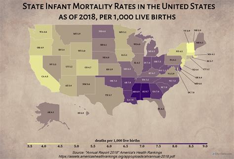 State Infant Mortality Rates In The United States As Of Per