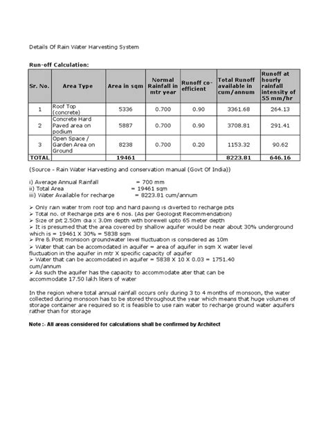Rainwater Harvesting Capacity Calculation | PDF | Science & Mathematics